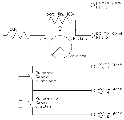 volante1